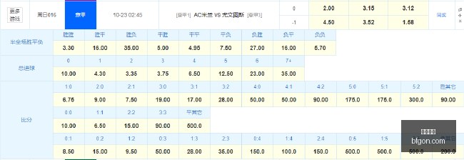 哈登季后赛,表现下滑,沃特森,亚博体育,亚博平台,体育赛事,亚博娱乐,体育竞猜