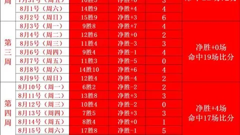 恩瓦内里渴望续约阿森纳，除非英超其他豪门抛出超值合约